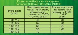 Парта-мольберт из массива бука Школярик С-490